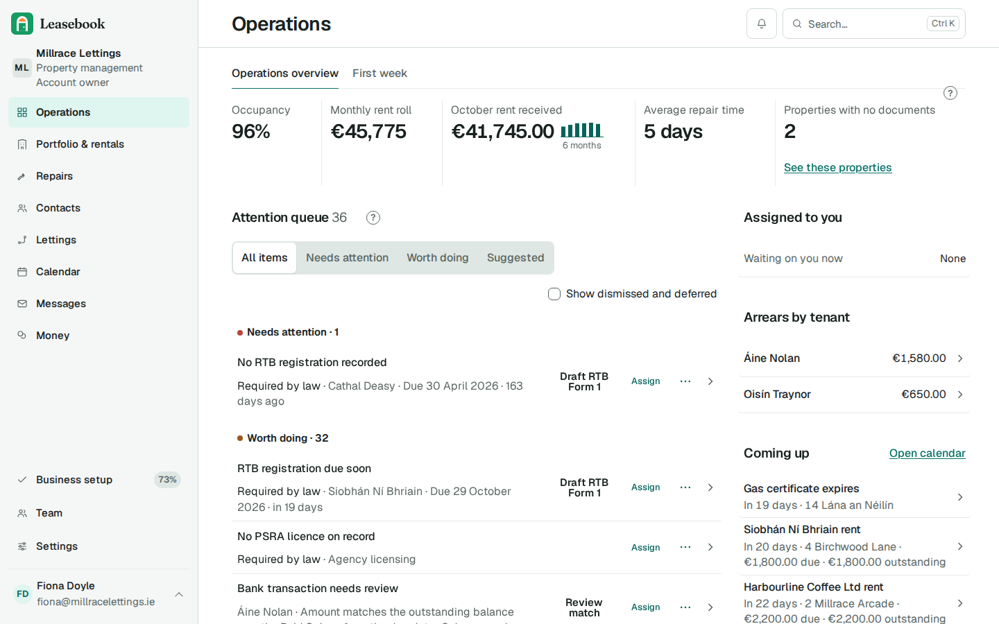 The Millrace Lettings attention queue shows overdue RTB registration records, named tenancies and Draft Form 1 actions.